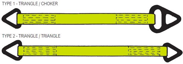 POLYESTER SLING WITH ALUMINUM TRIANGLES EACH END