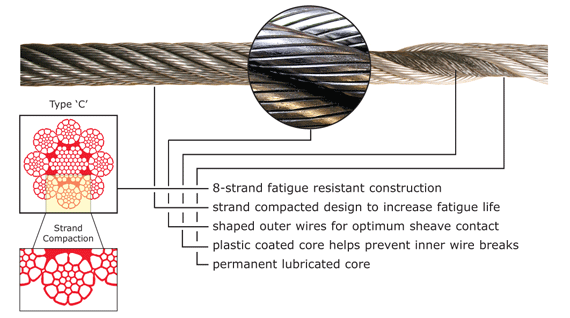 PYTHON SUPER 8C COMPACTED
