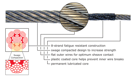 PYTHON SUPER 8V COMPACTED