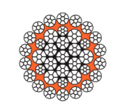 VEROPE HIGH PERFORMANCE WIRE ROPE