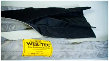 Chafe Gear 5