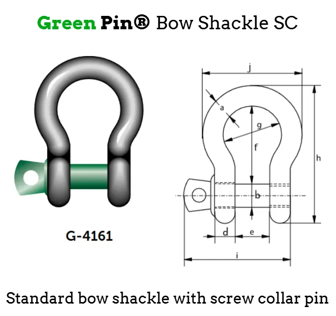 Green Pin Shackles - Bow Shackle SC