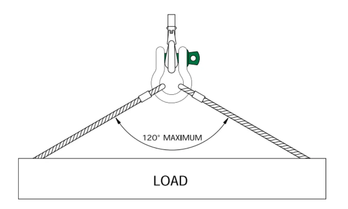 Green Pin Shackles 2