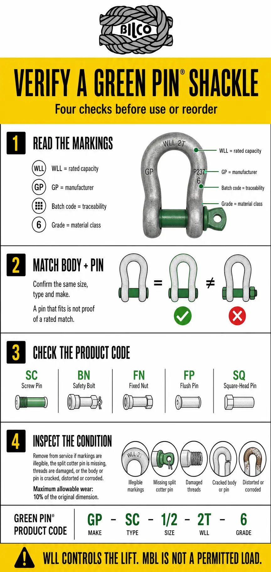 Shackles 2