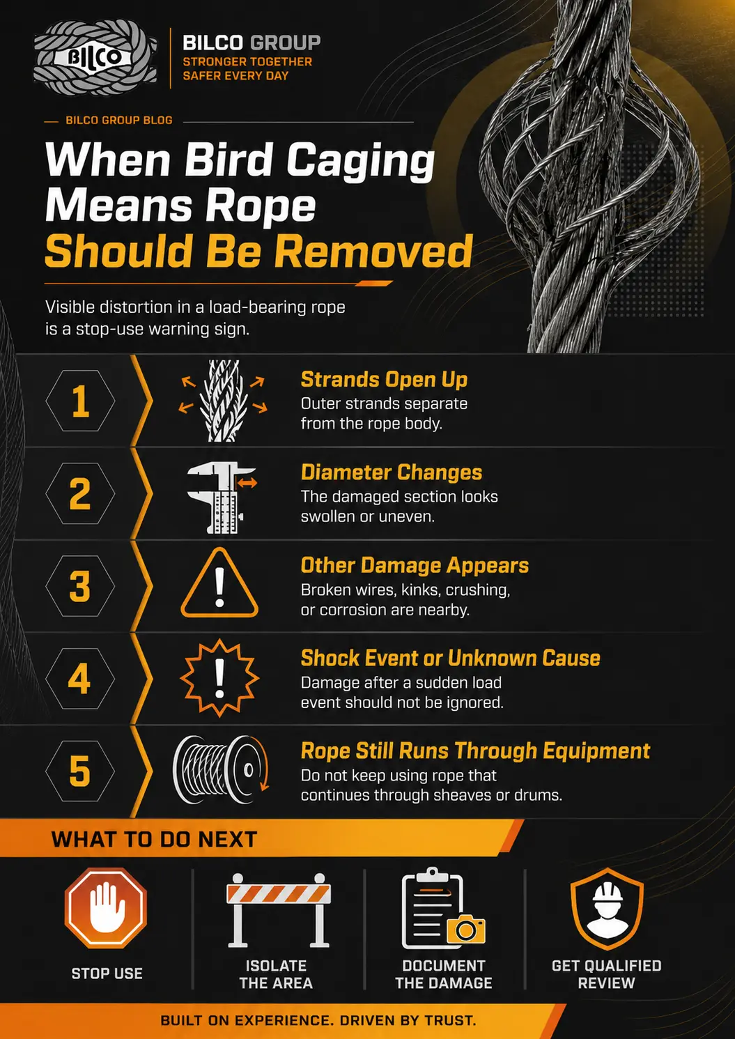 Wire Rope 2